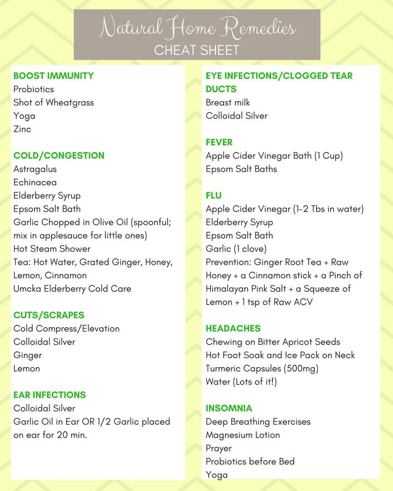 Natural home remedies cheat sheet for immunity, eye infections, flu, cold, head pains, and insomnia at Ahundredaffections.com.