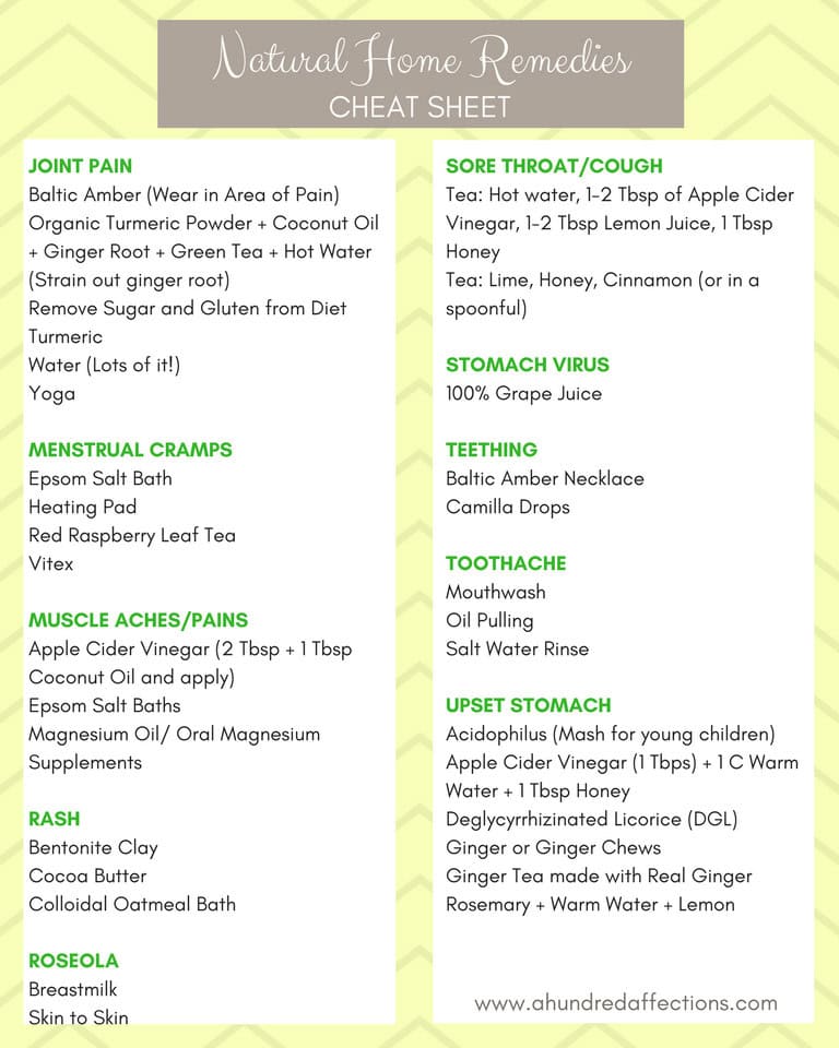 Natural home remedies for common health issues, including joint pain, sore throat, stomach virus, menstrual cramps, cough, teething, toothache, rash, and upset stomach.