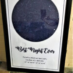 Starry night sky map poster with constellation design and personalized star map for a memorable occasion celebrating a birth anniversary.