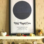 A custom night sky star map is the perfect unique gift for any special occasion! Capture the night sky on a special day, and preserve that moment forever!