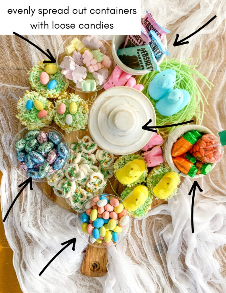 arrows pointing to various container locations on Easter board