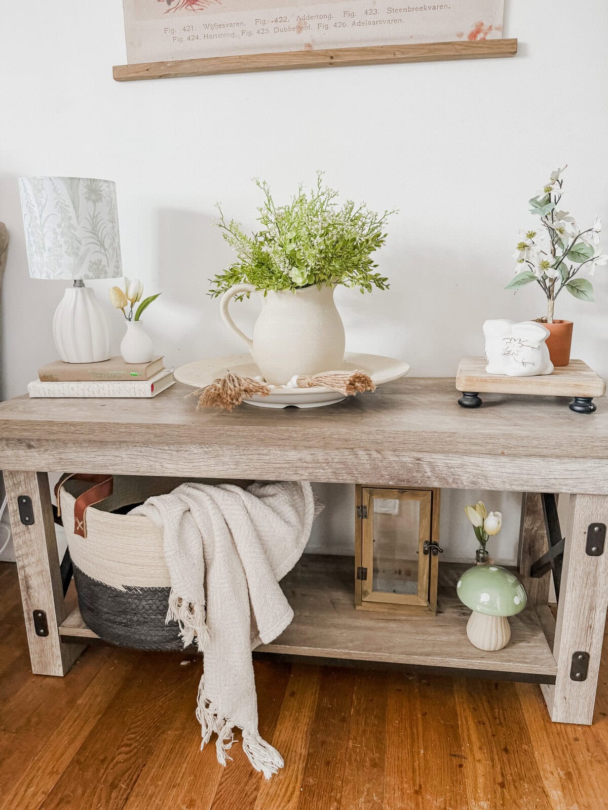 Category: spring home - A Hundred Affections