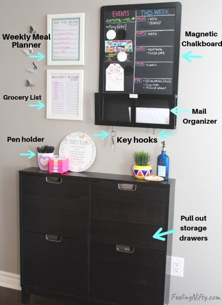 Weekly meal planner and grocery list on magnetic chalkboard with mail organizer and key hooks for organized family planning.