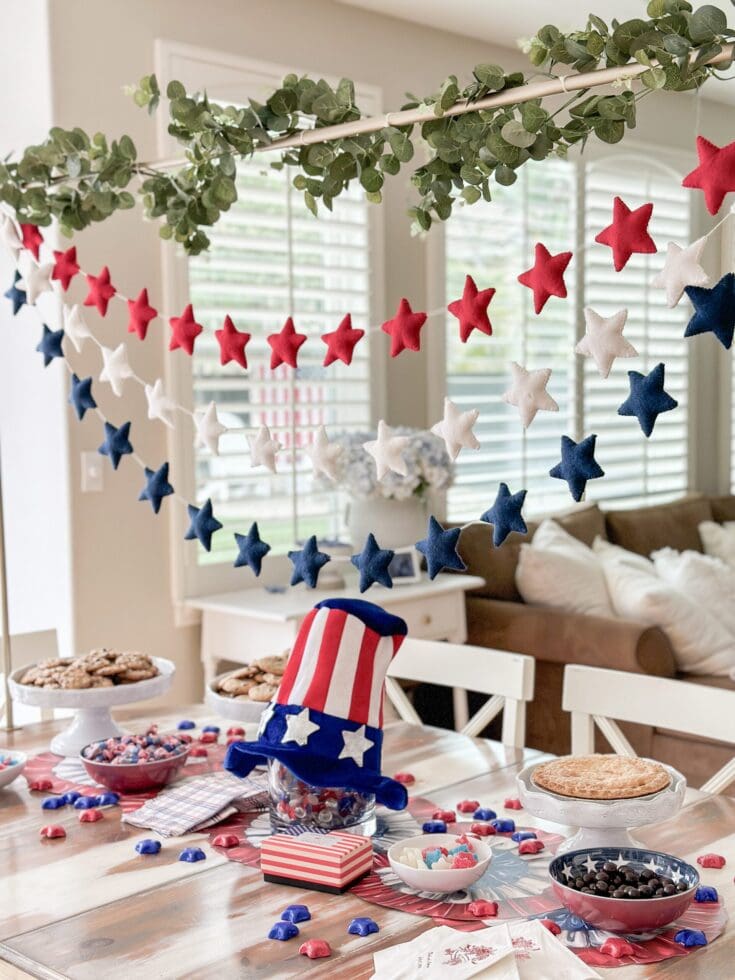 Image for Patriotic Party Table Decor