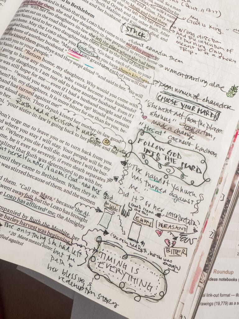 Close-up of handwritten Bible study notes with annotations, highlights, and sketches on a page, emphasizing key verses and themes for spiritual reflection.