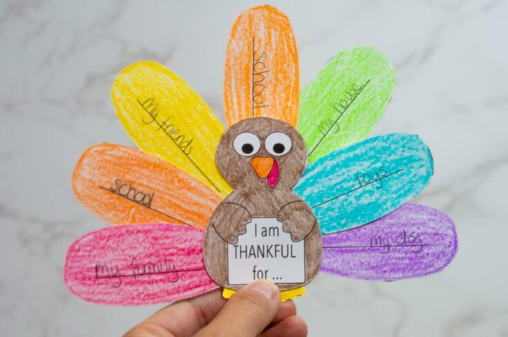 Colorful paper turkey craft with handwritten feathers expressing gratitude, featuring a cute turkey holding a sign that says 'I am THANKFUL for...' for Thanksgiving or gratitude activities.