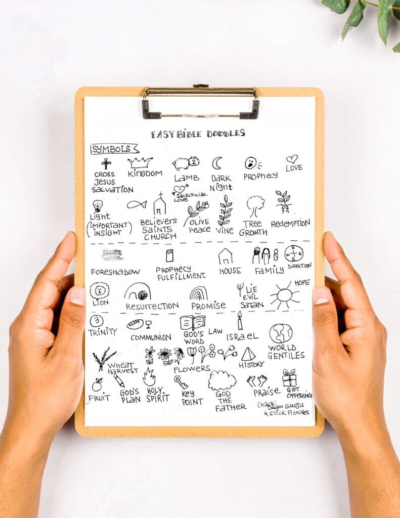 Hand holding a clipboard with handwritten Bible symbols and their meanings, including cross, lamb, olive branch, dove, and more, for spiritual inspiration.